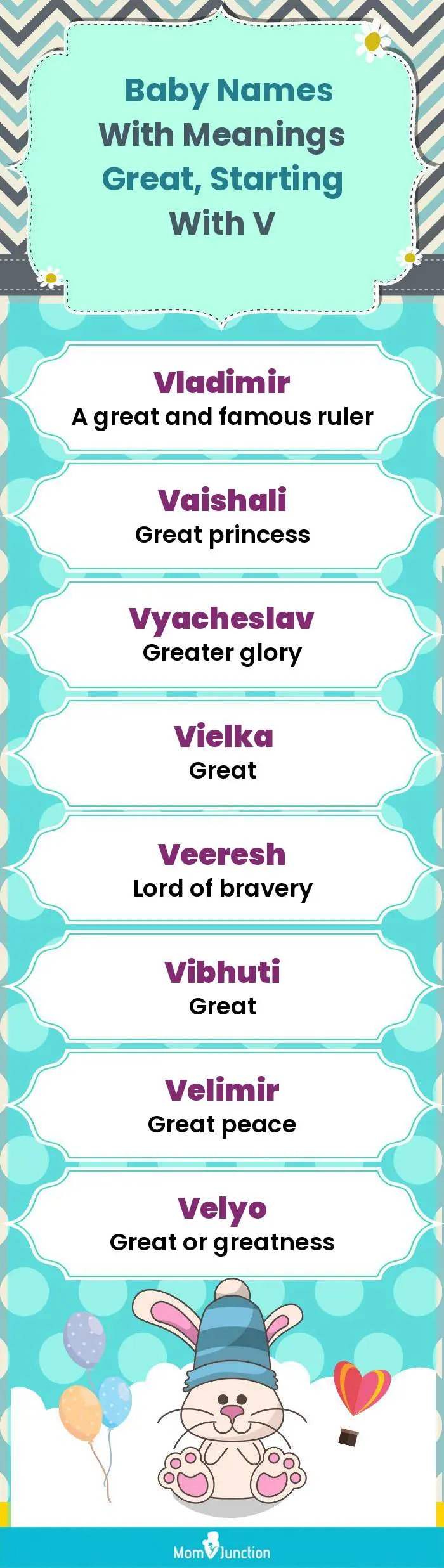  Baby Names with Meanings Great, Starting With V(infographic)