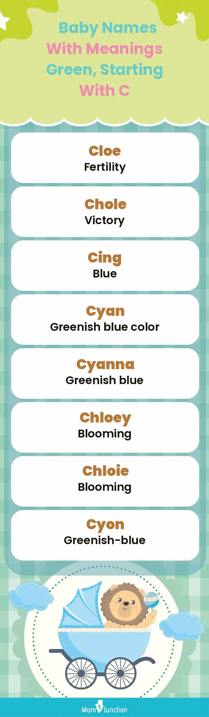  Baby Names with Meanings Green, Starting With C(infographic)