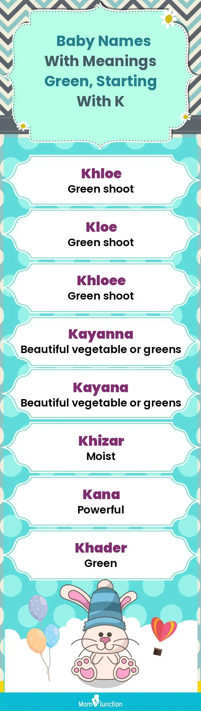  Baby Names with Meanings Green, Starting With K(infographic)