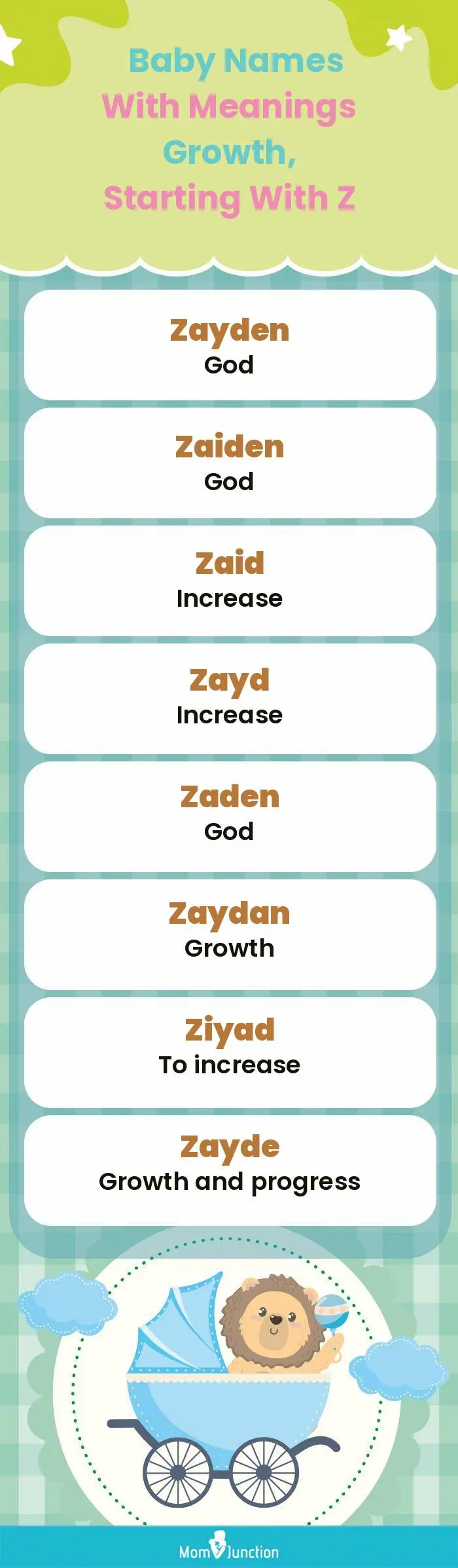  Baby Names with Meanings Growth, Starting With Z(infographic)