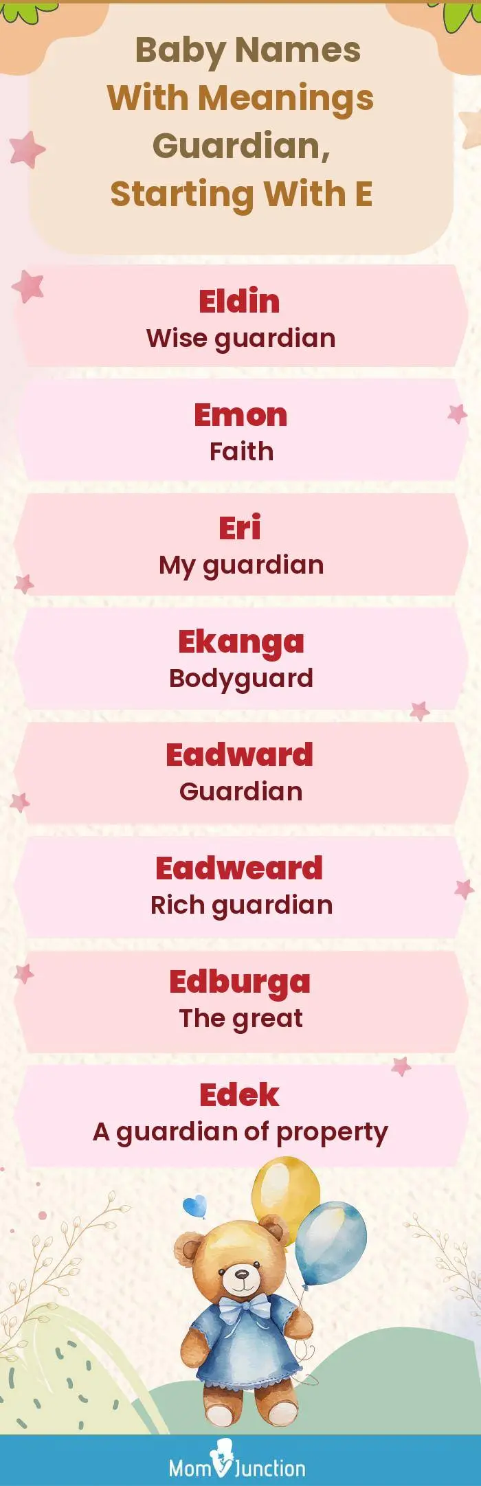  Baby Names with Meanings Guardian, Starting With E(infographic)