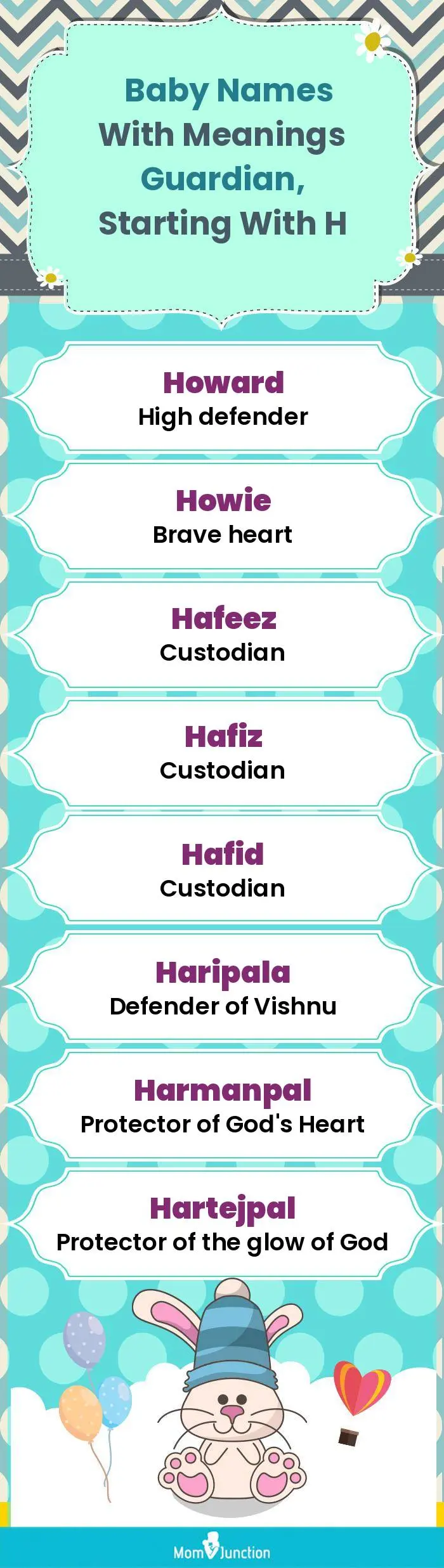  Baby Names with Meanings Guardian, Starting With H(infographic)