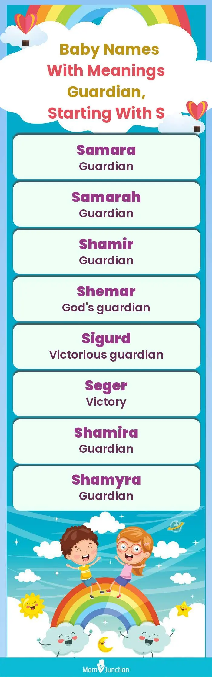  Baby Names with Meanings Guardian, Starting With S(infographic)