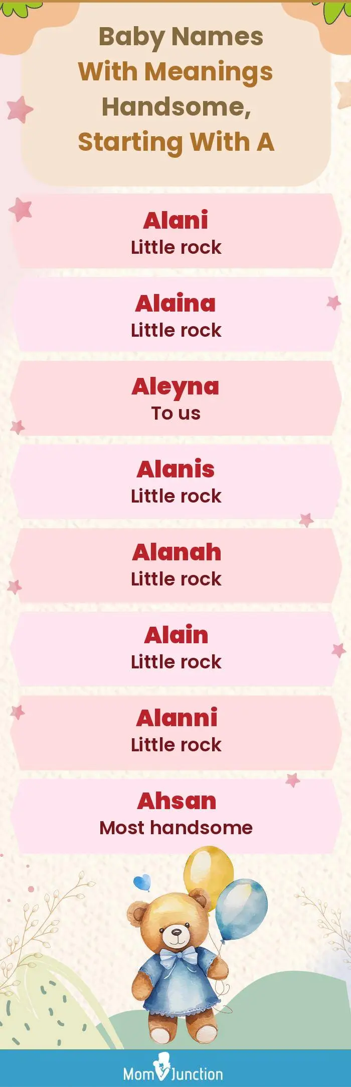  Baby Names with Meanings Handsome, Starting With A(infographic)