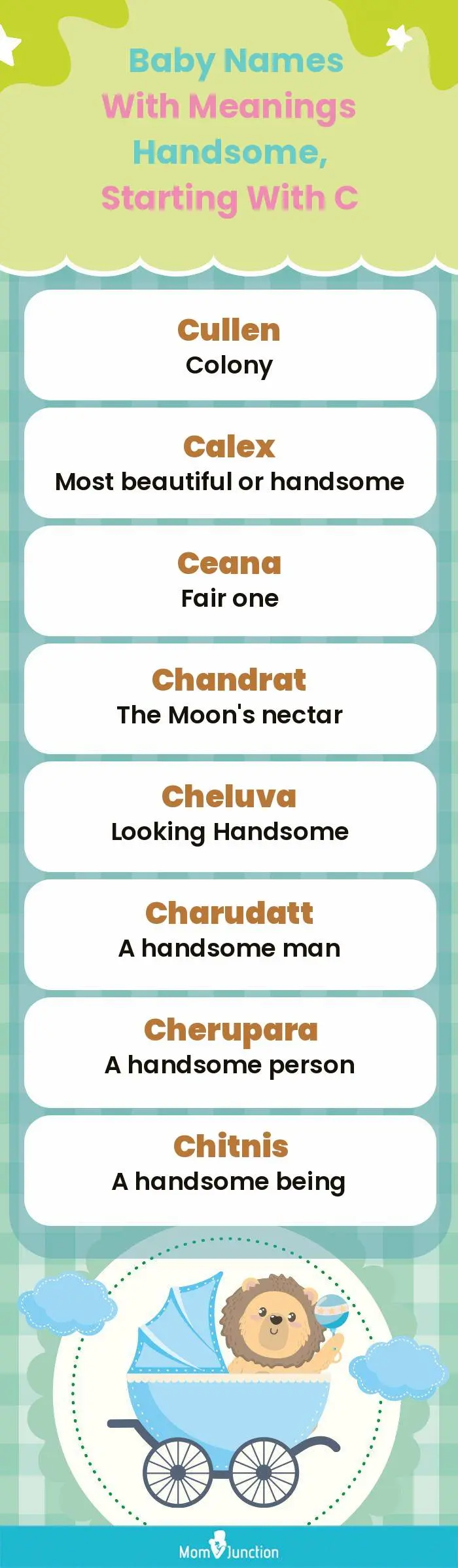  Baby Names with Meanings Handsome, Starting With C(infographic)