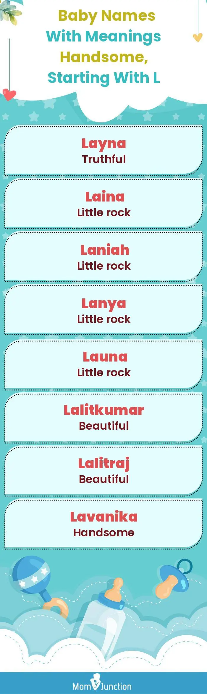  Baby Names with Meanings Handsome, Starting With L(infographic)