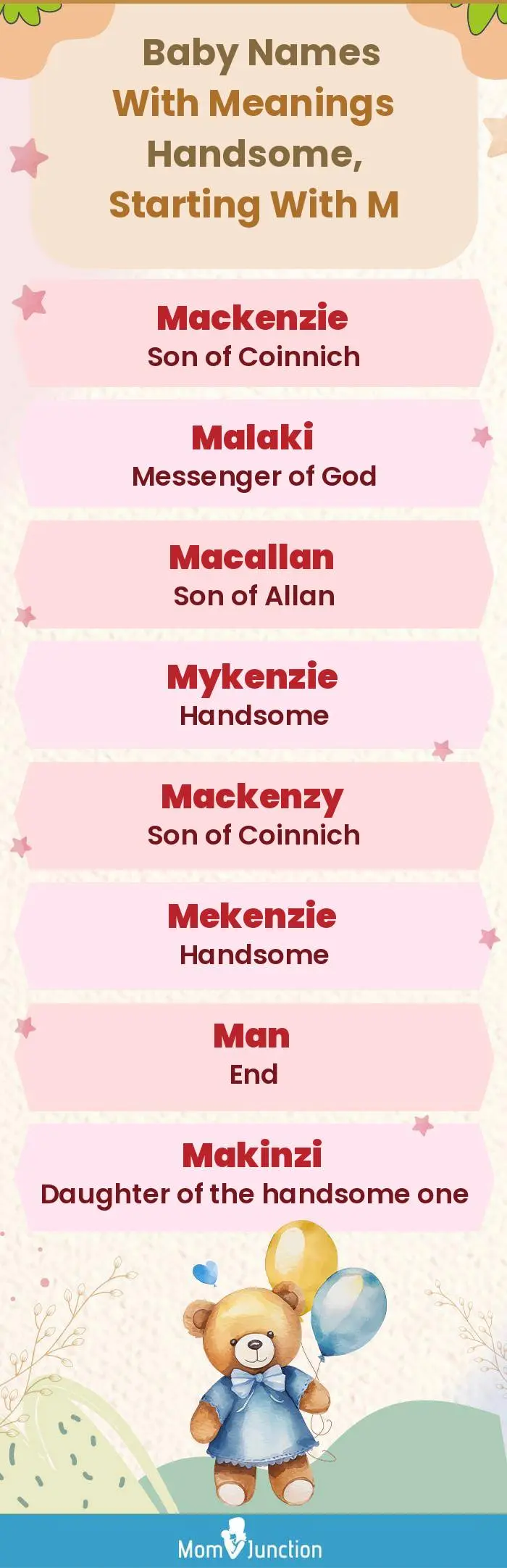  Baby Names with Meanings Handsome, Starting With M(infographic)