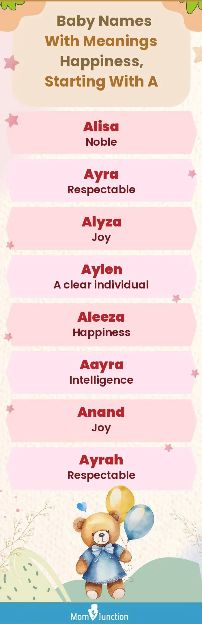  Baby Names with Meanings Happiness, Starting With A(infographic)