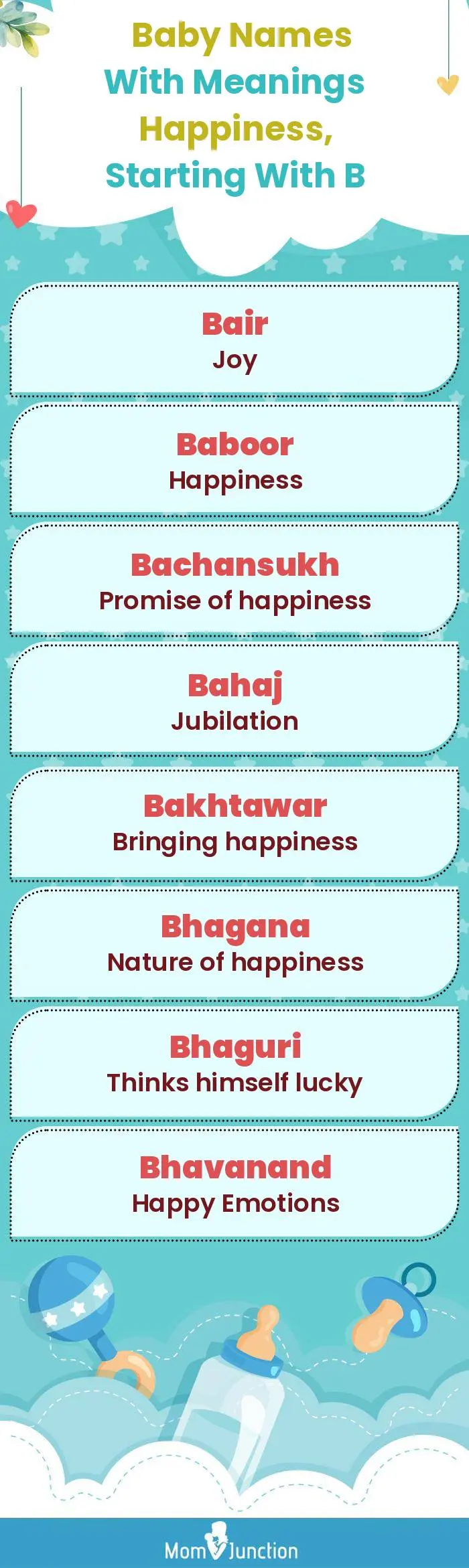  Baby Names with Meanings Happiness, Starting With B(infographic)