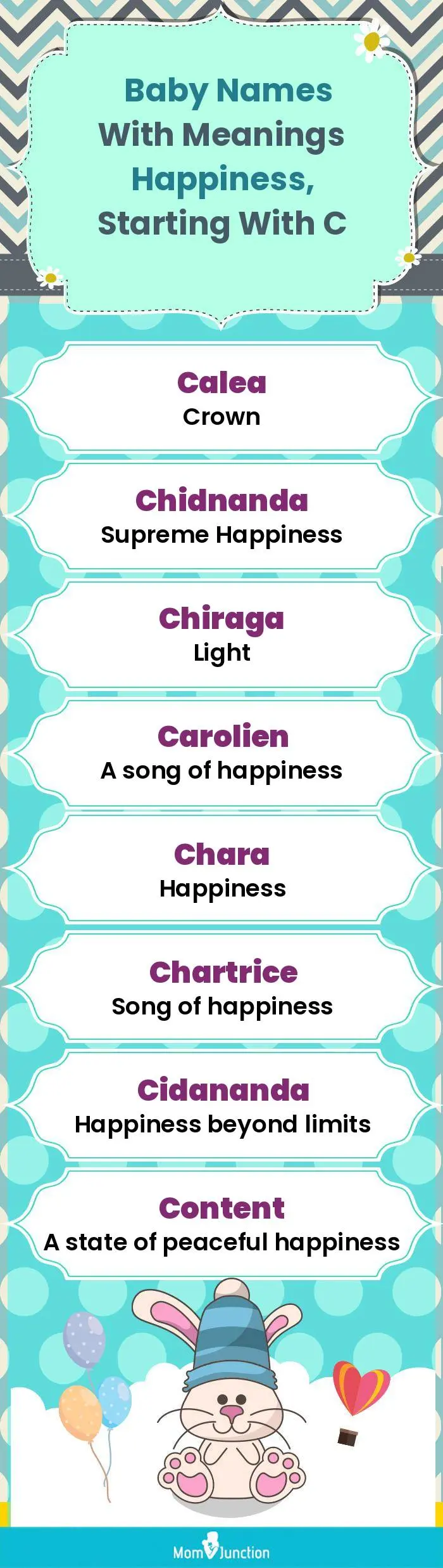  Baby Names with Meanings Happiness, Starting With C(infographic)