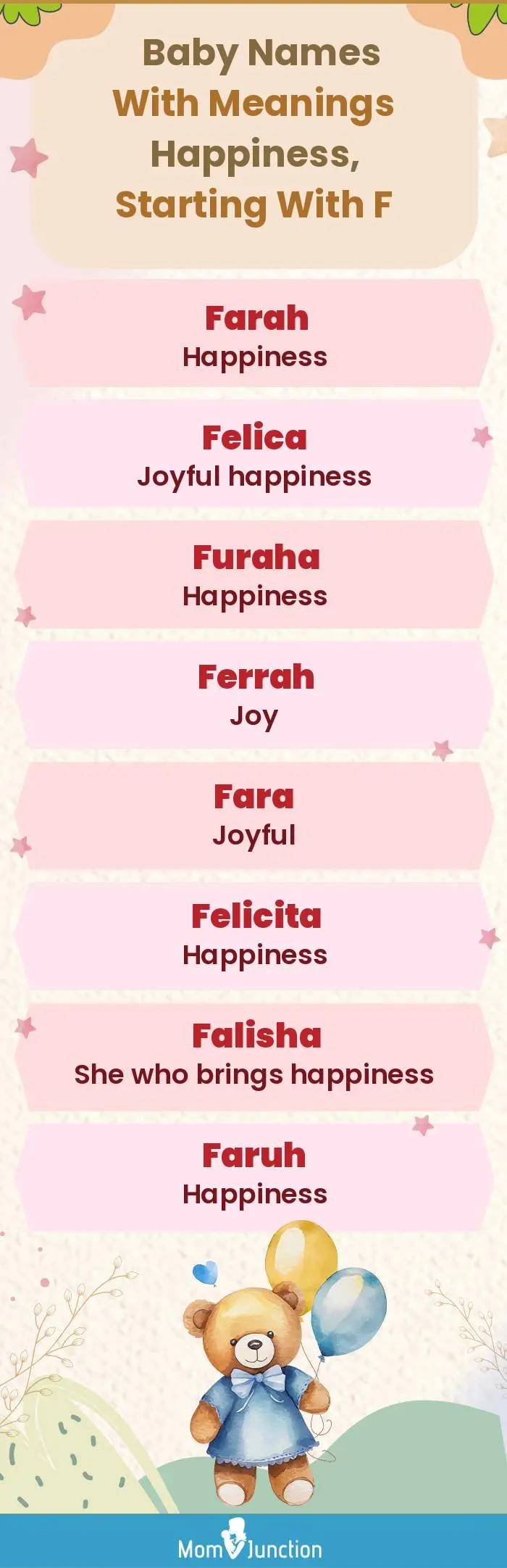  Baby Names with Meanings Happiness, Starting With F(infographic)