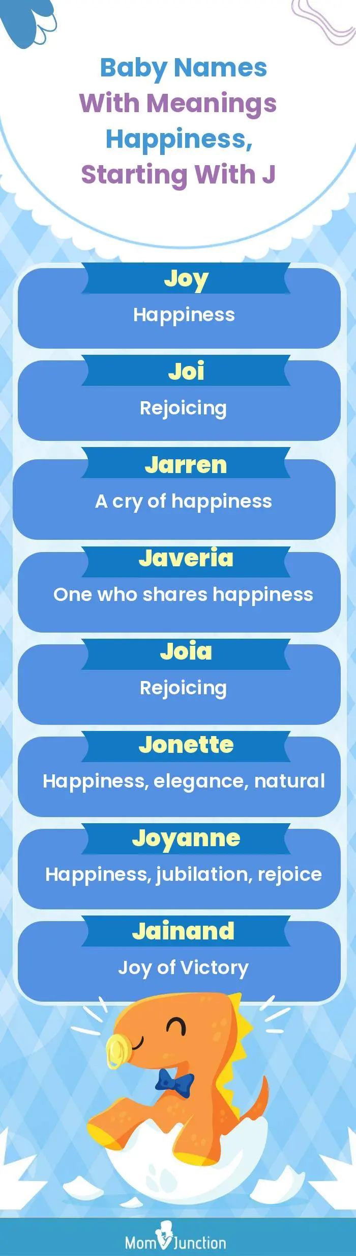  Baby Names with Meanings Happiness, Starting With J(infographic)