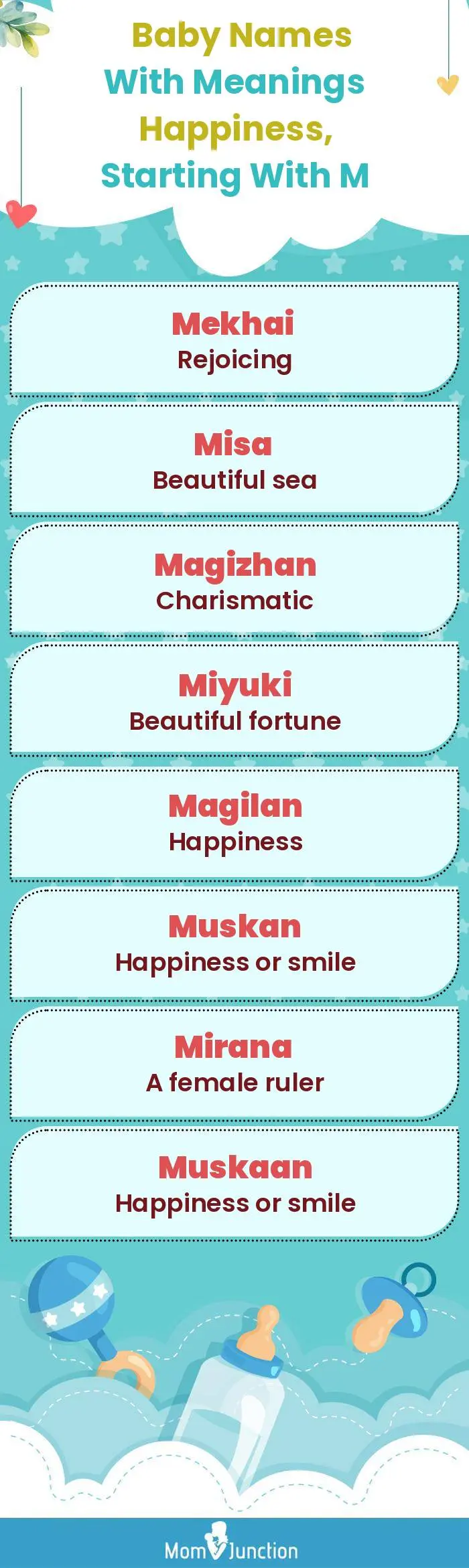  Baby Names with Meanings Happiness, Starting With M(infographic)