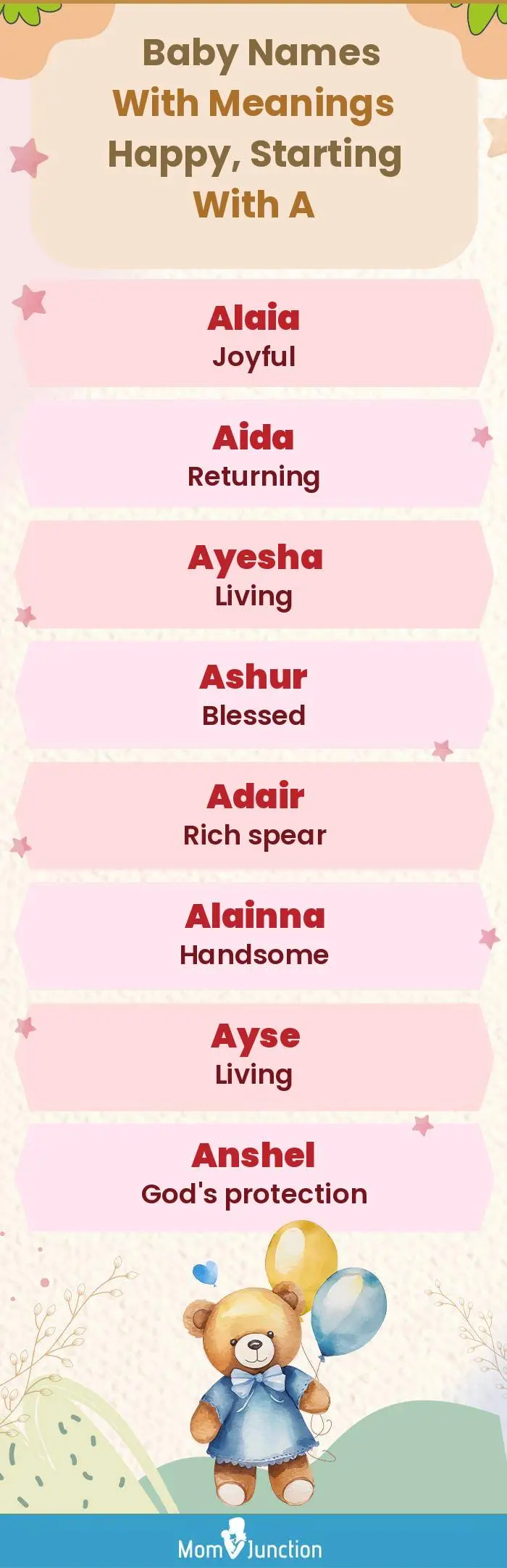  Baby Names with Meanings Happy, Starting With A(infographic)