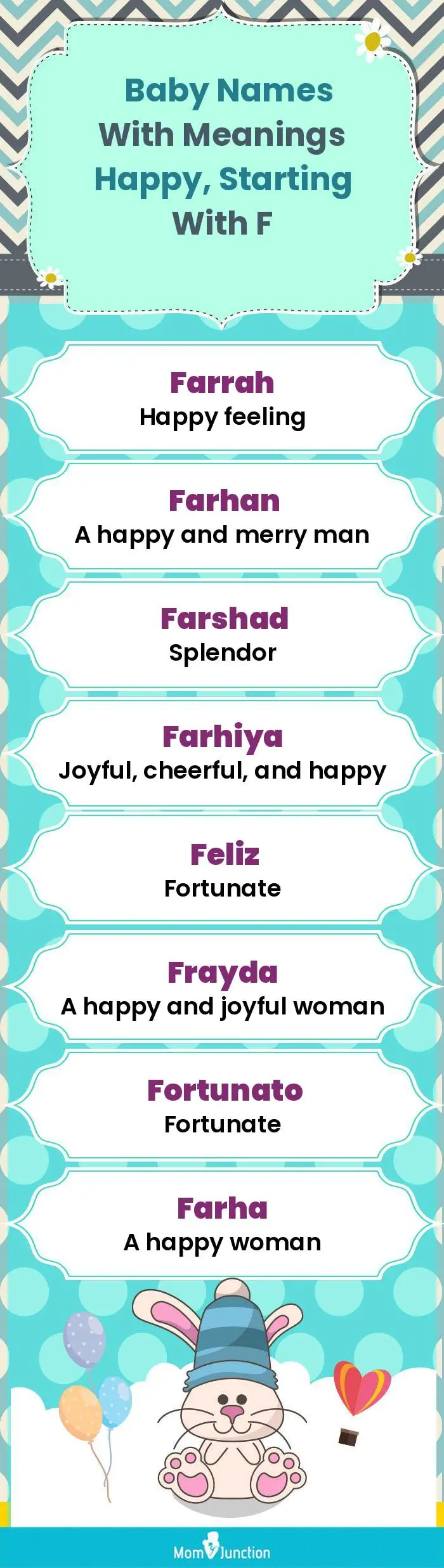  Baby Names with Meanings Happy, Starting With F(infographic)