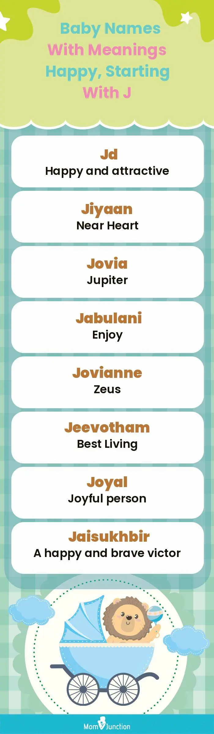  Baby Names with Meanings Happy, Starting With J(infographic)