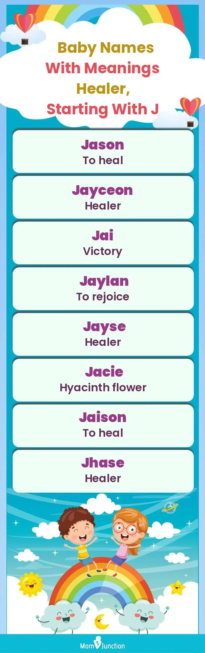  Baby Names with Meanings Healer, Starting With J(infographic)