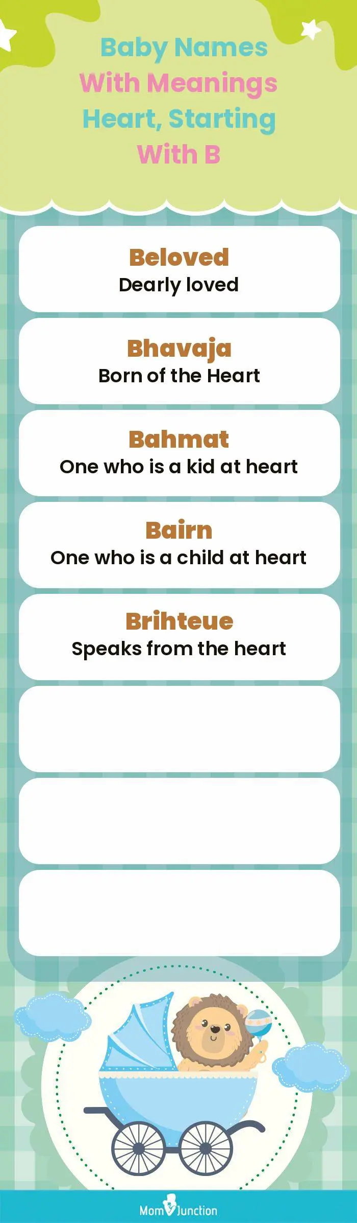  Baby Names with Meanings Heart, Starting With B(infographic)