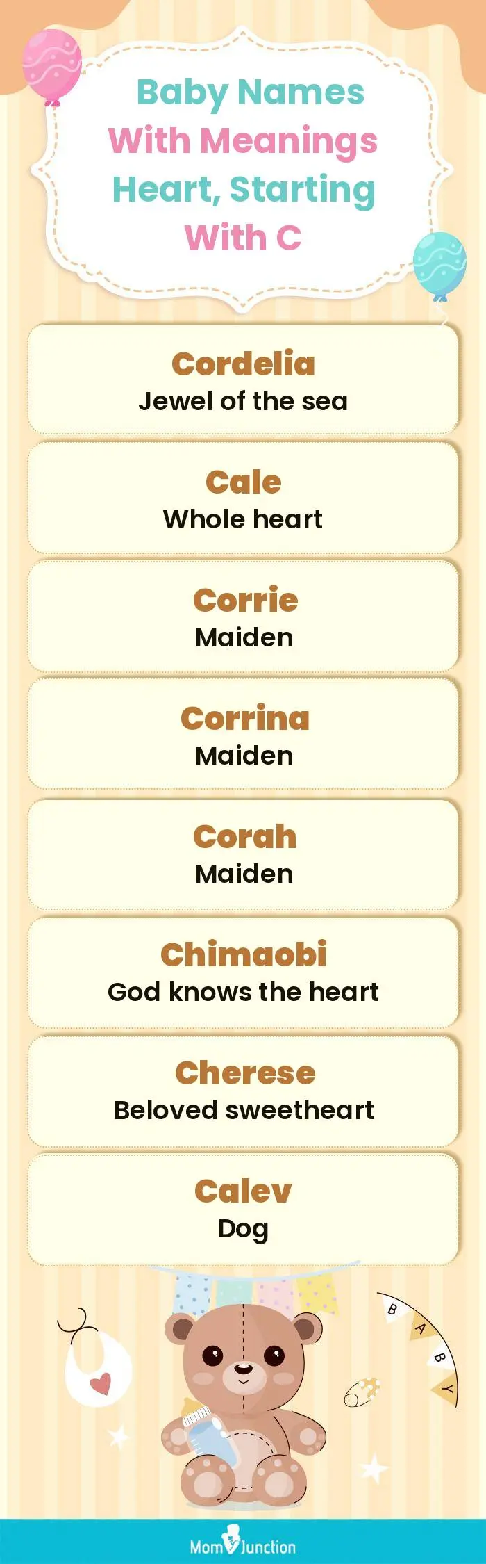  Baby Names with Meanings Heart, Starting With C(infographic)