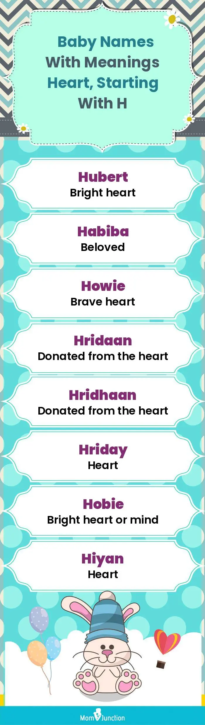  Baby Names with Meanings Heart, Starting With H(infographic)