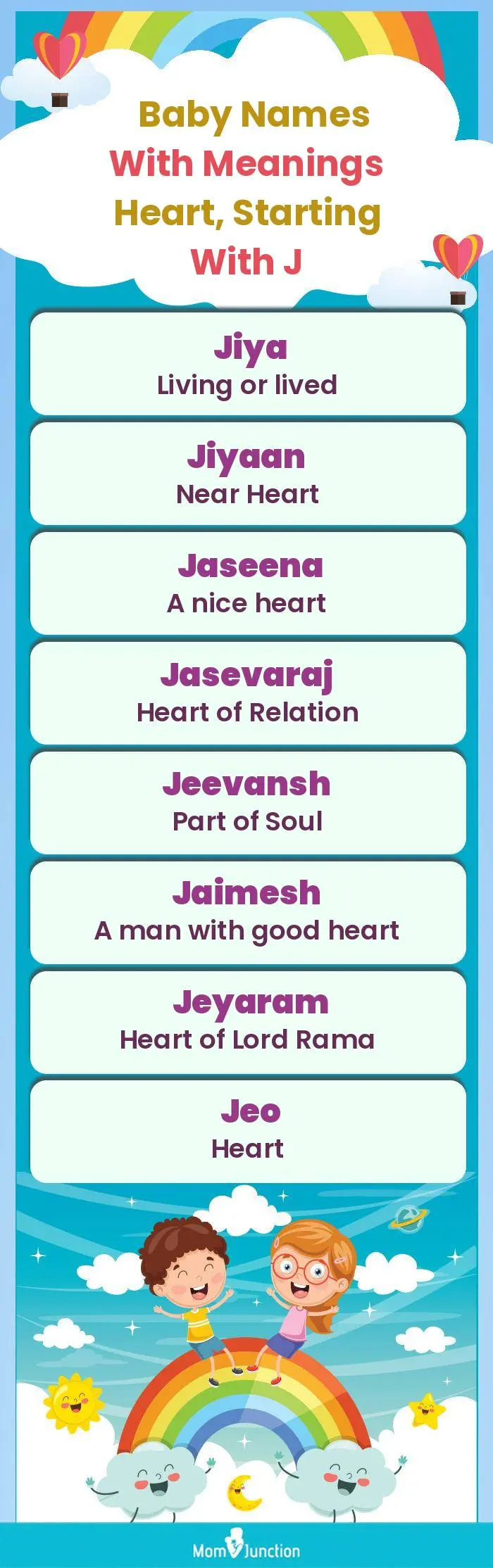  Baby Names with Meanings Heart, Starting With J(infographic)