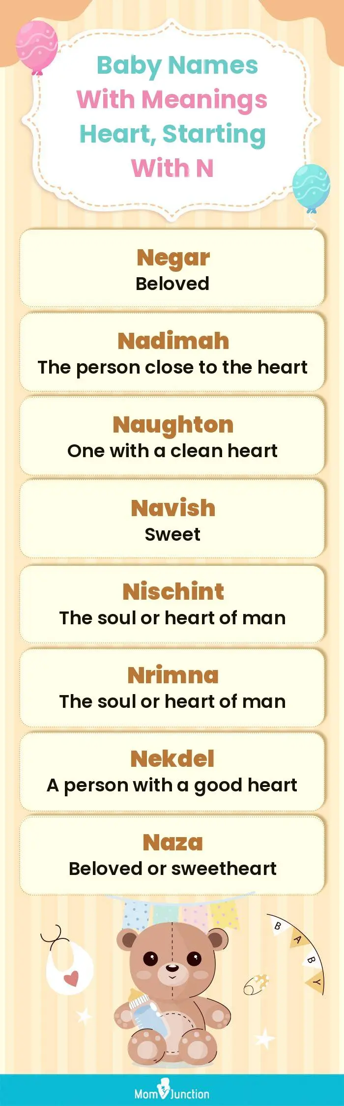  Baby Names with Meanings Heart, Starting With N(infographic)