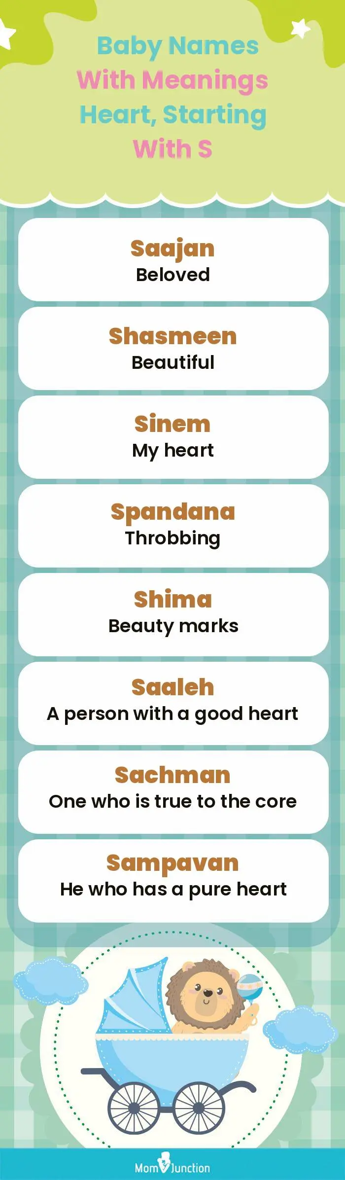  Baby Names with Meanings Heart, Starting With S(infographic)