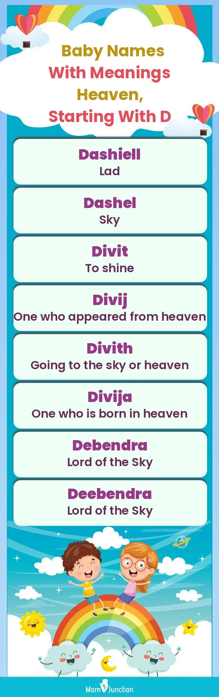  Baby Names with Meanings Heaven, Starting With D(infographic)