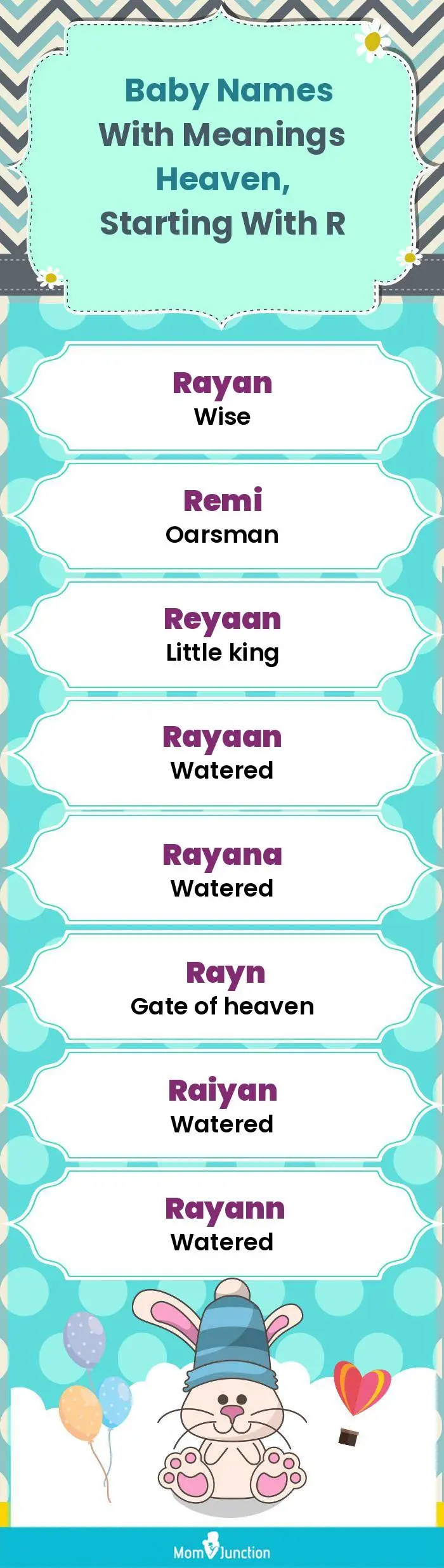  Baby Names with Meanings Heaven, Starting With R(infographic)