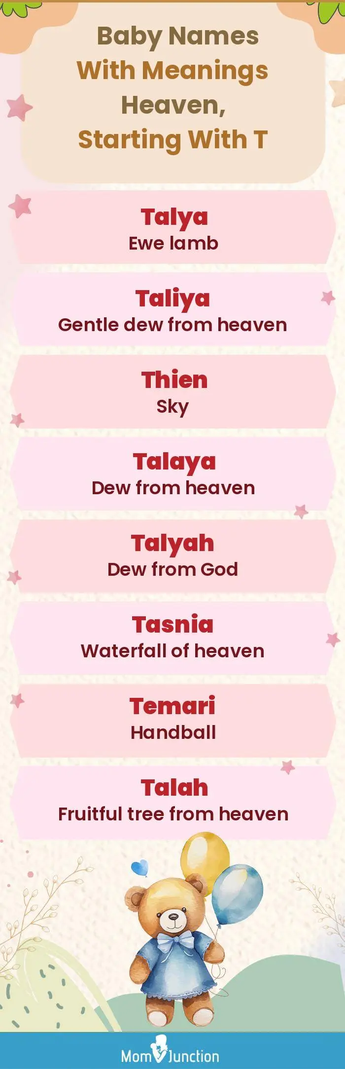  Baby Names with Meanings Heaven, Starting With T(infographic)