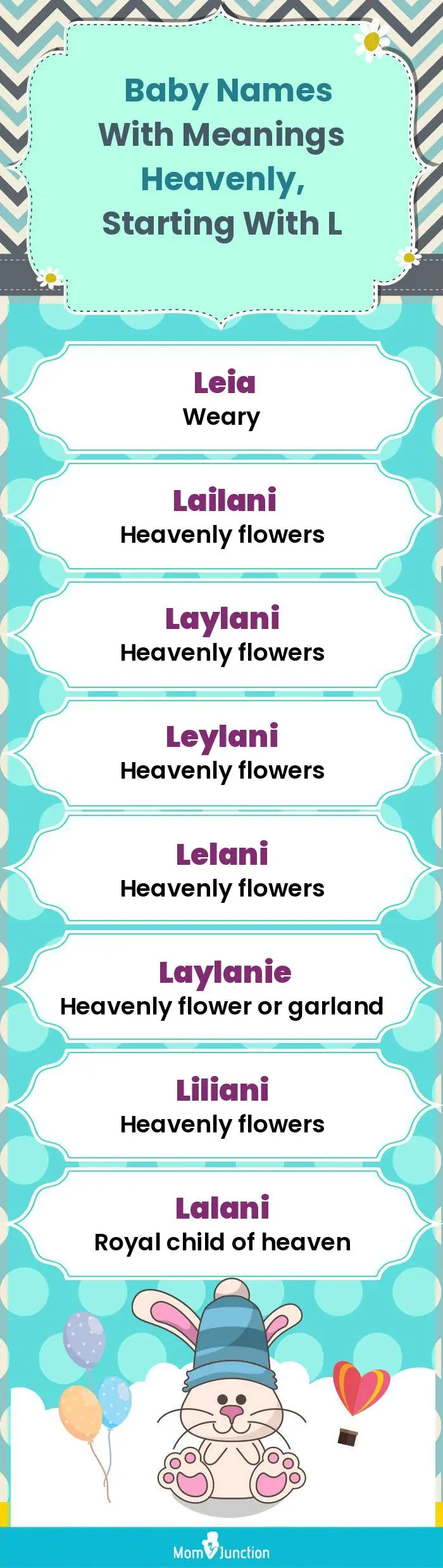  Baby Names with Meanings Heavenly, Starting With L(infographic)