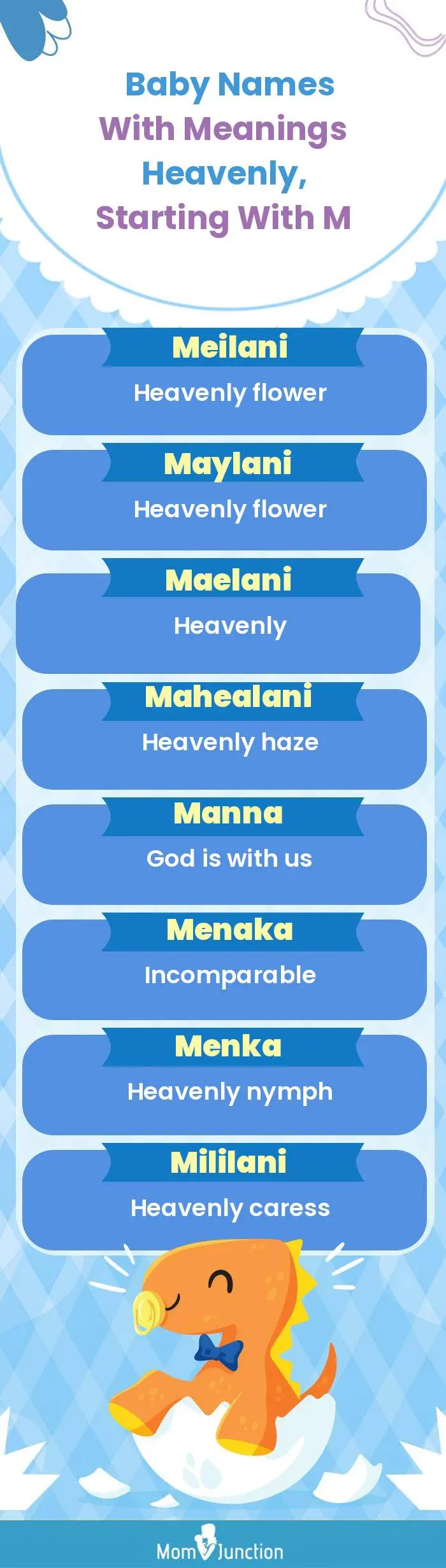  Baby Names with Meanings Heavenly, Starting With M(infographic)