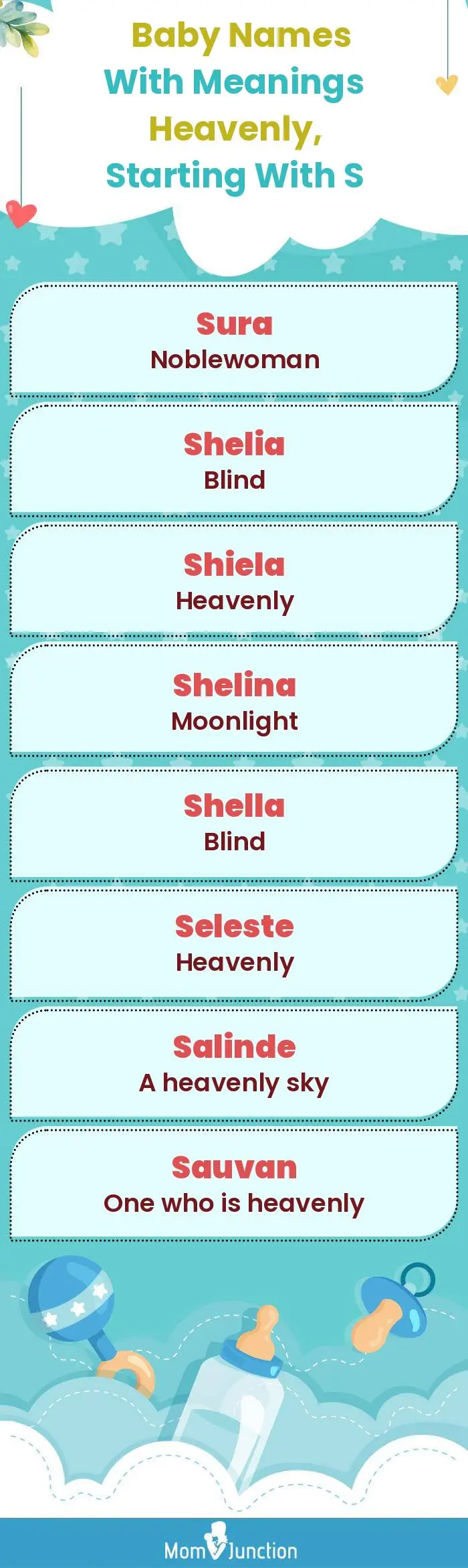  Baby Names with Meanings Heavenly, Starting With S(infographic)