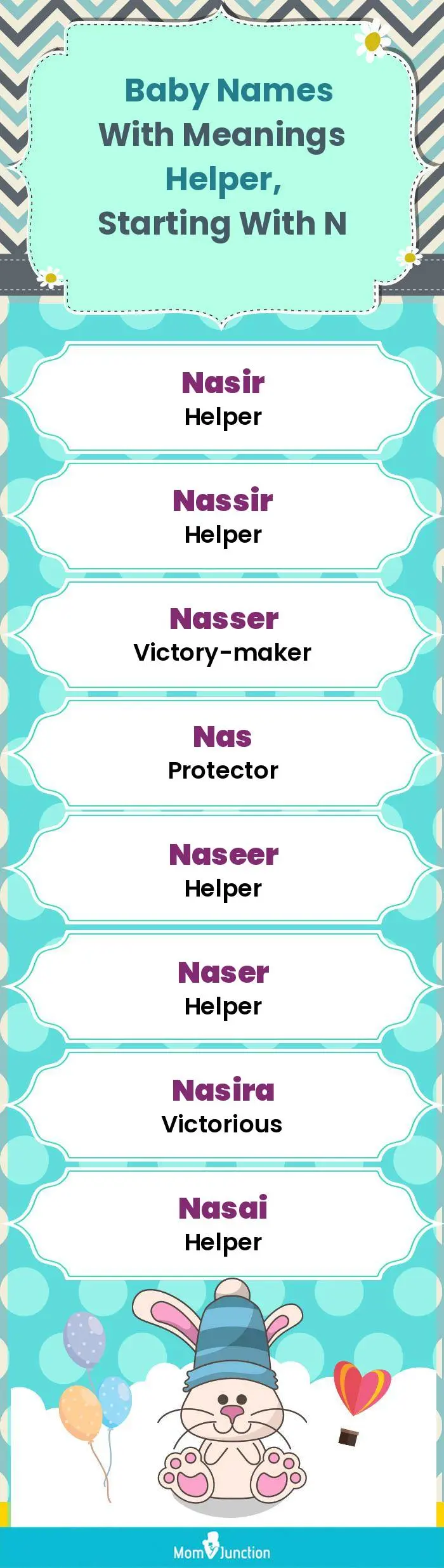  Baby Names with Meanings Helper, Starting With N(infographic)