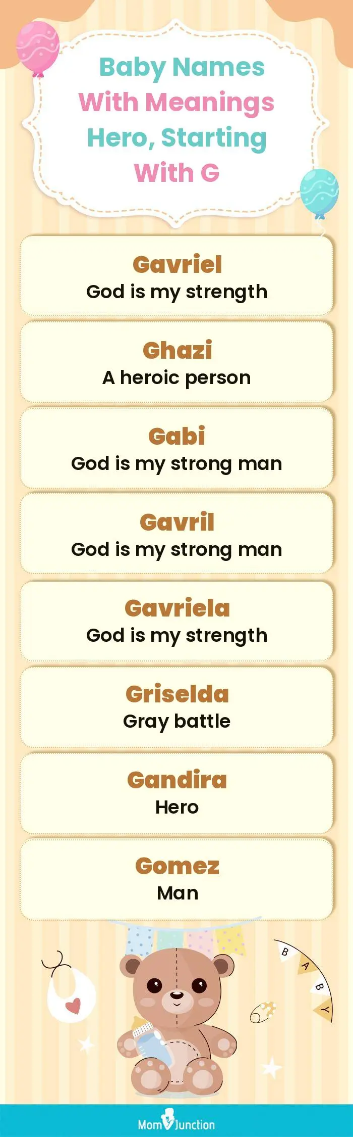  Baby Names with Meanings Hero, Starting With G(infographic)