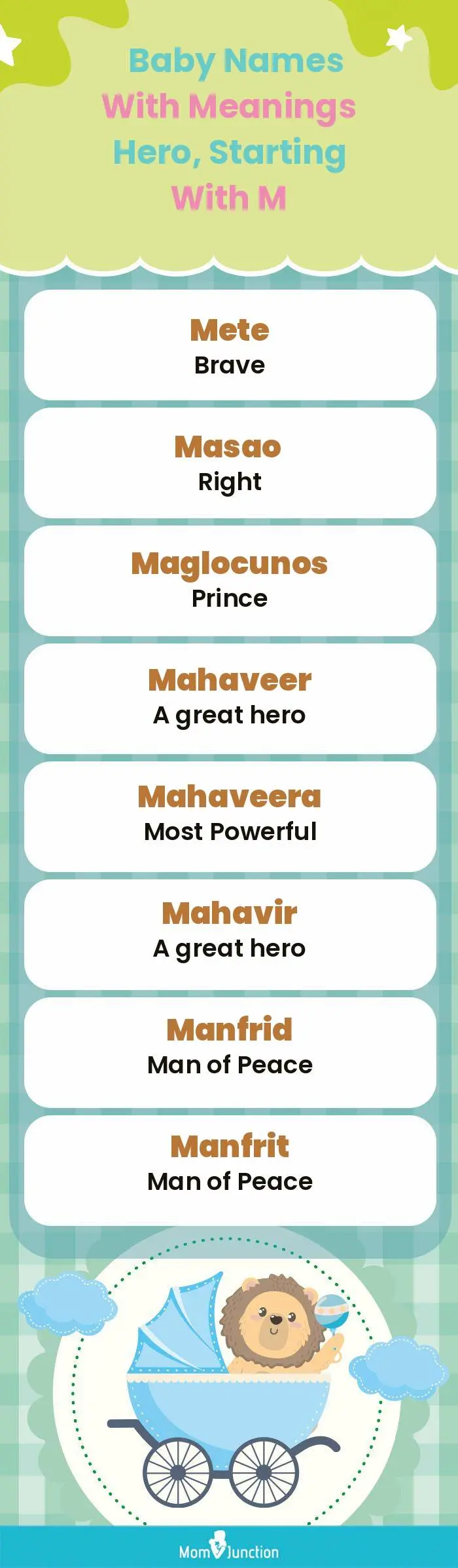  Baby Names with Meanings Hero, Starting With M(infographic)