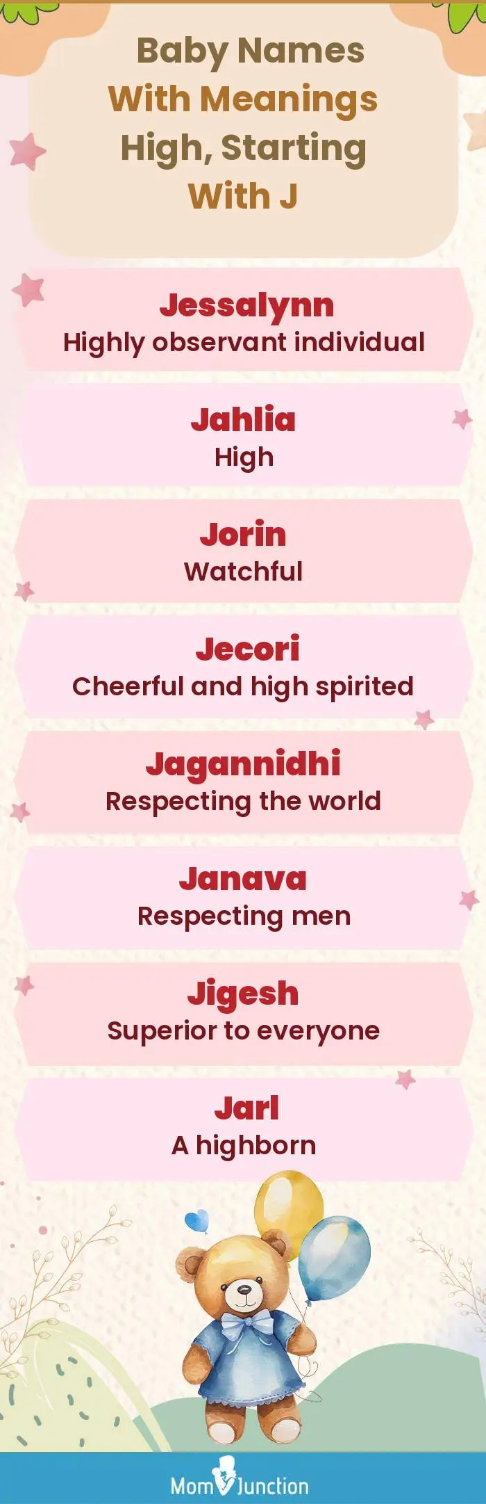  Baby Names with Meanings High, Starting With J(infographic)