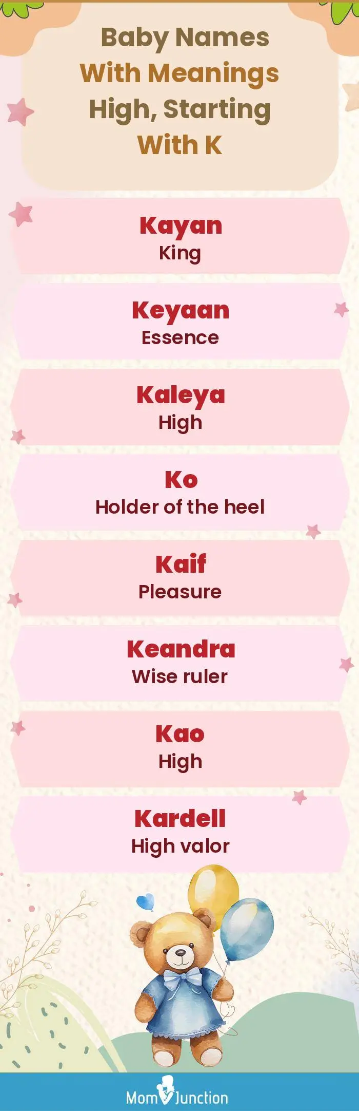  Baby Names with Meanings High, Starting With K(infographic)