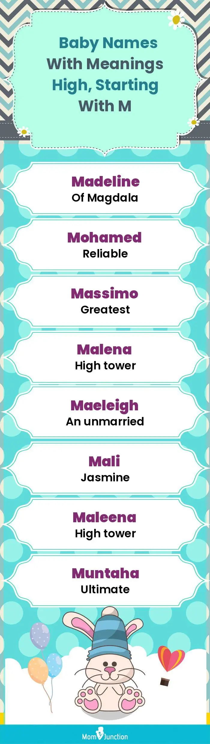  Baby Names with Meanings High, Starting With M(infographic)