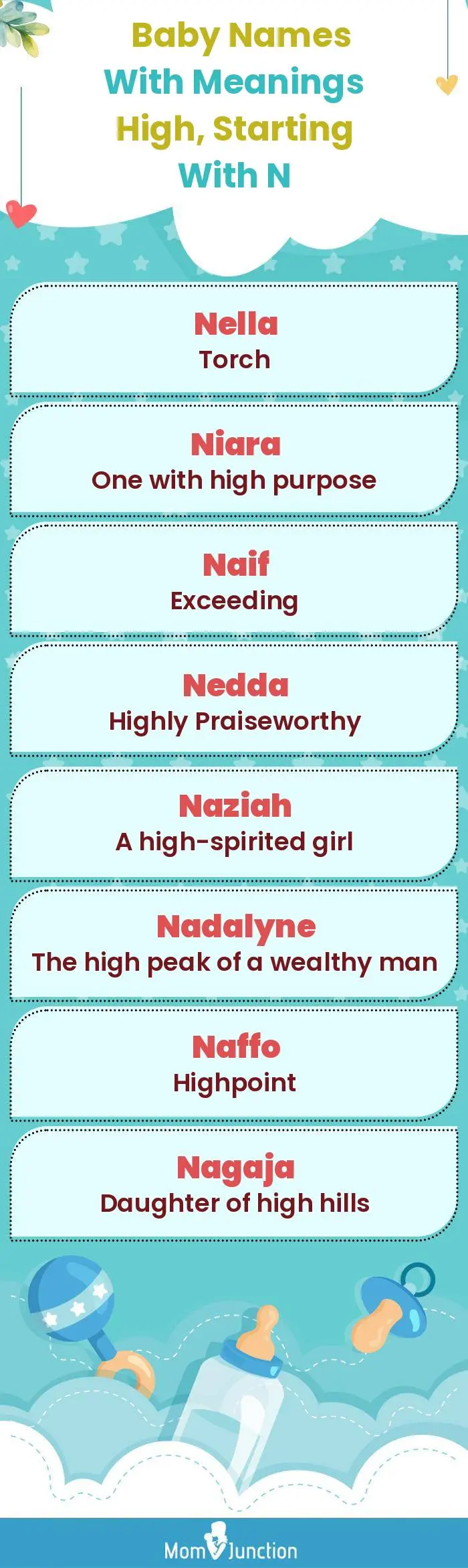  Baby Names with Meanings High, Starting With N(infographic)