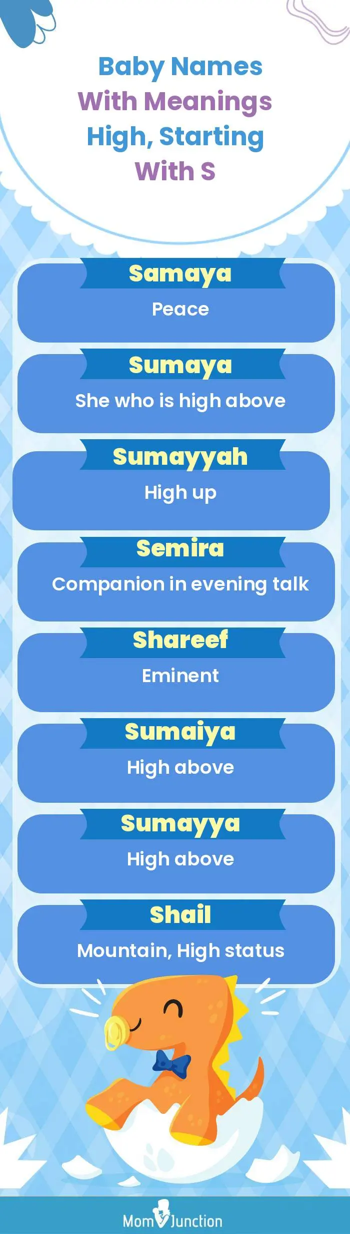  Baby Names with Meanings High, Starting With S(infographic)