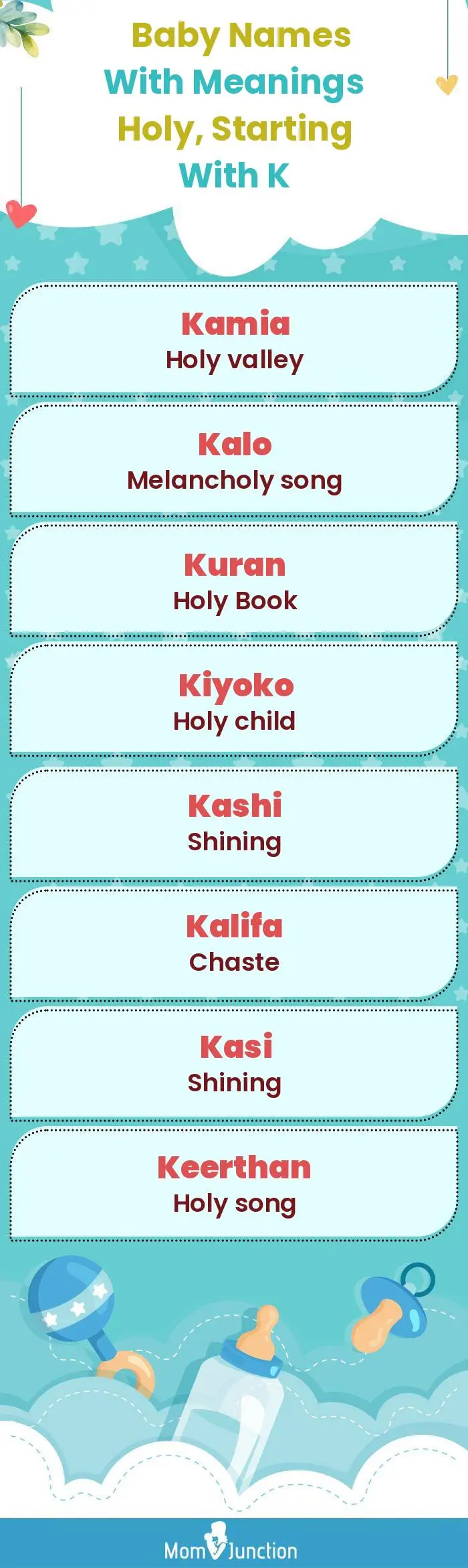  Baby Names with Meanings Holy, Starting With K(infographic)