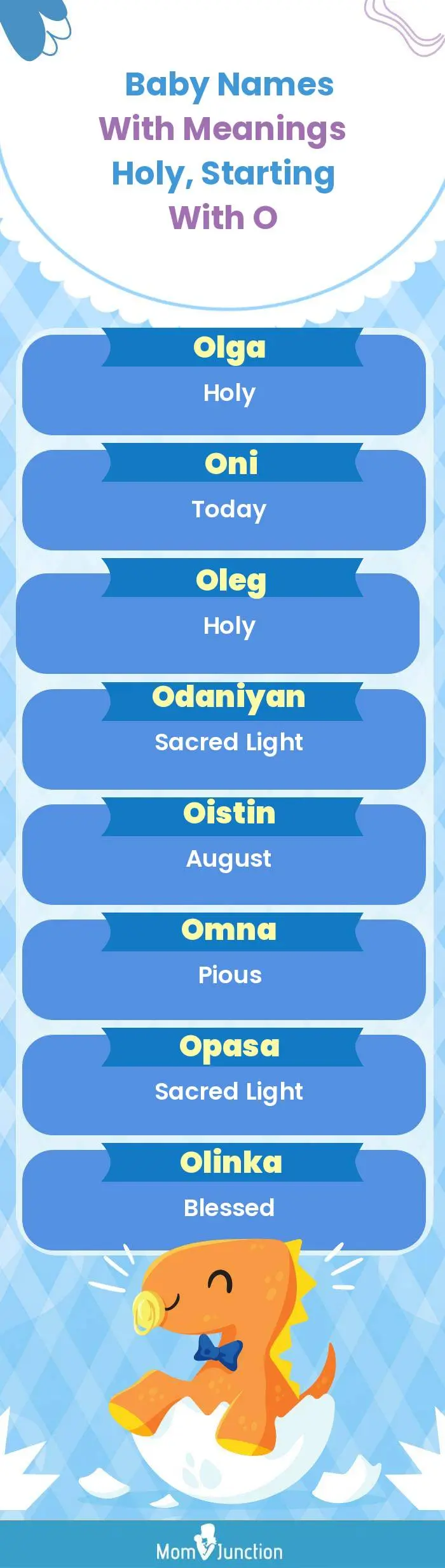  Baby Names with Meanings Holy, Starting With O(infographic)