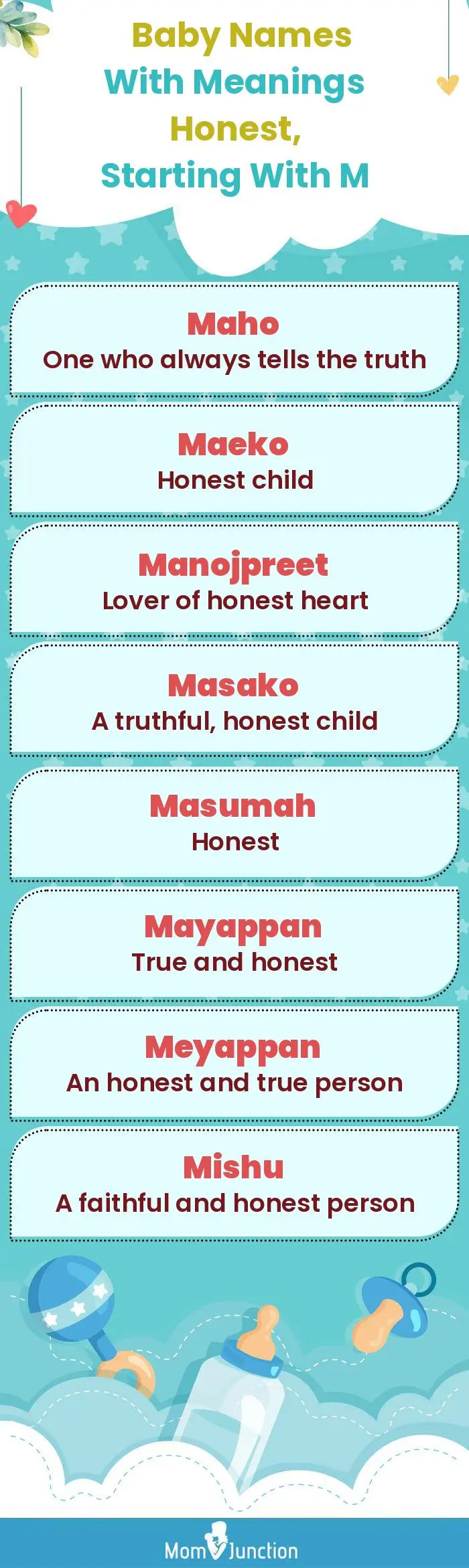  Baby Names with Meanings Honest, Starting With M(infographic)