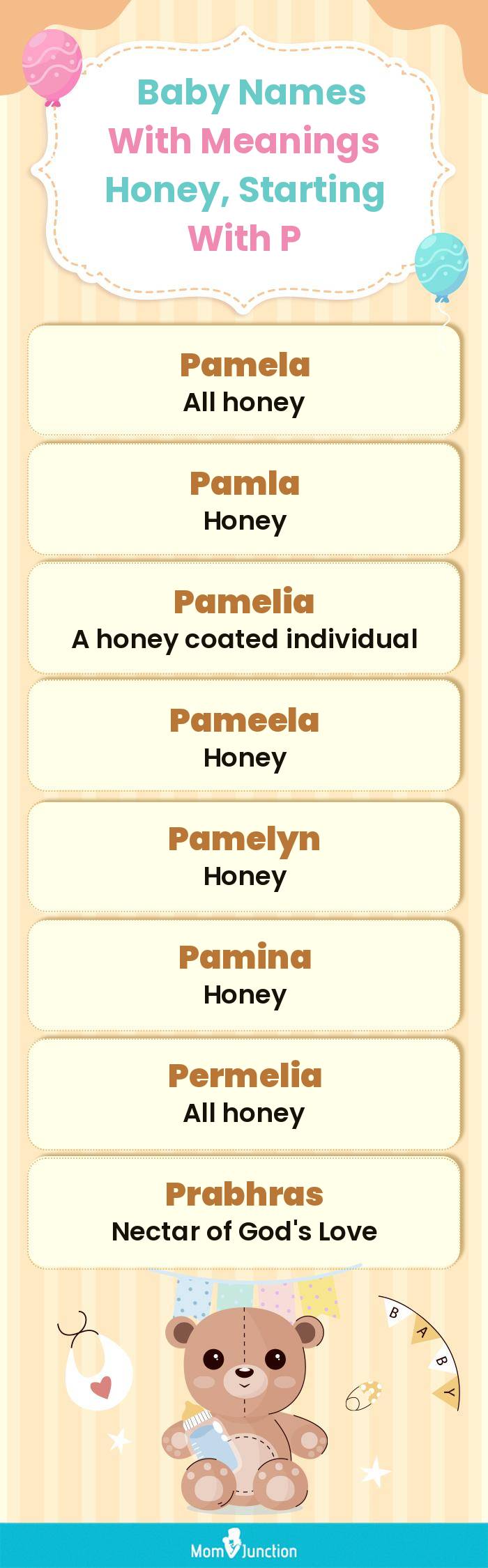  Baby Names with Meanings Honey, Starting With P(infographic)