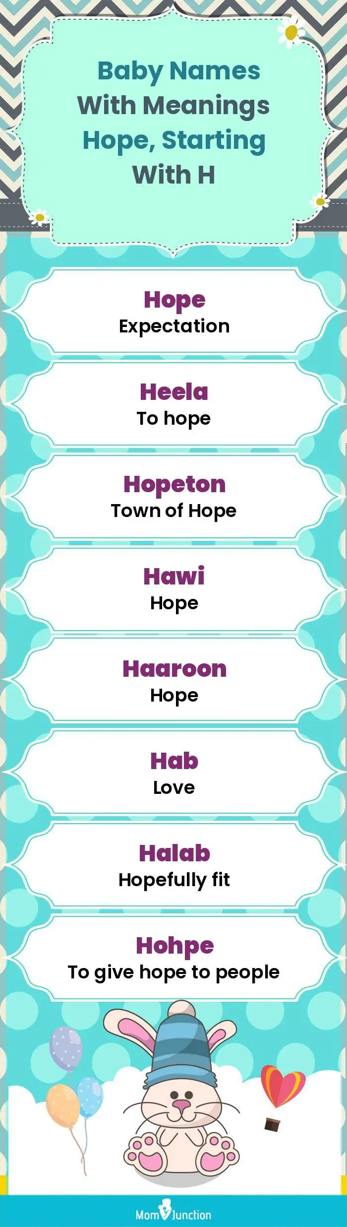  Baby Names with Meanings Hope, Starting With H(infographic)