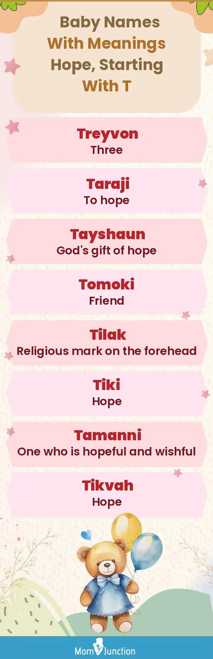  Baby Names with Meanings Hope, Starting With T(infographic)