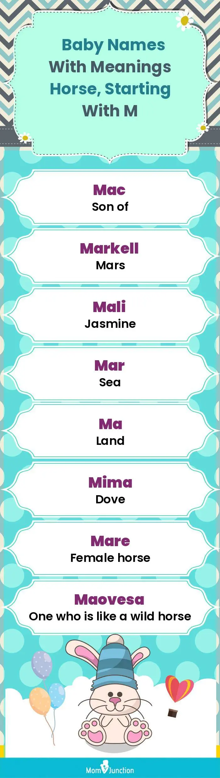  Baby Names with Meanings Horse, Starting With M(infographic)