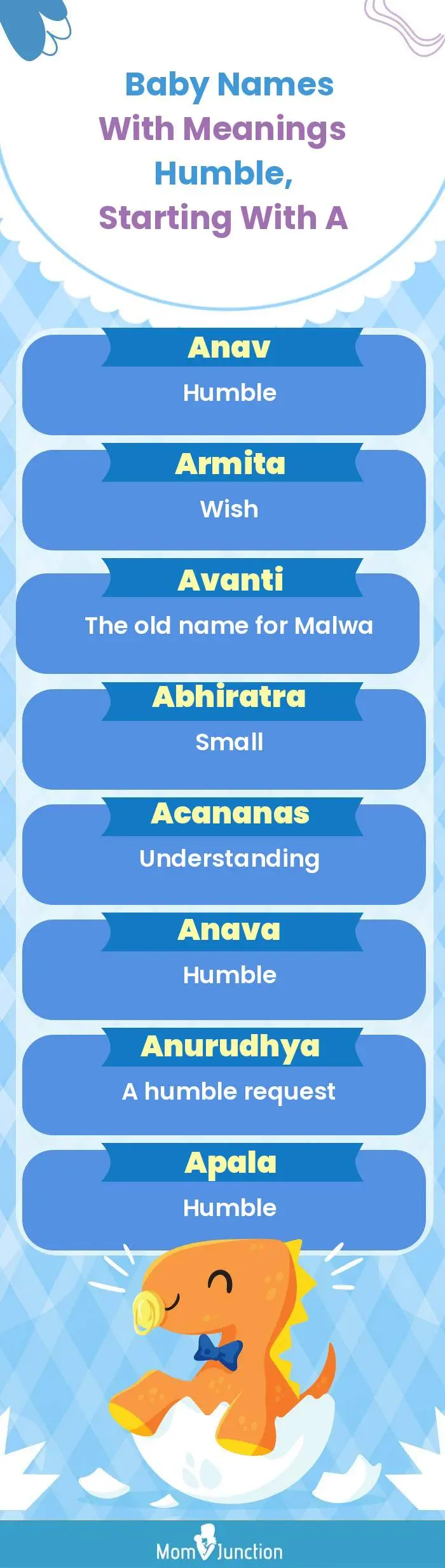  Baby Names with Meanings Humble, Starting With A(infographic)