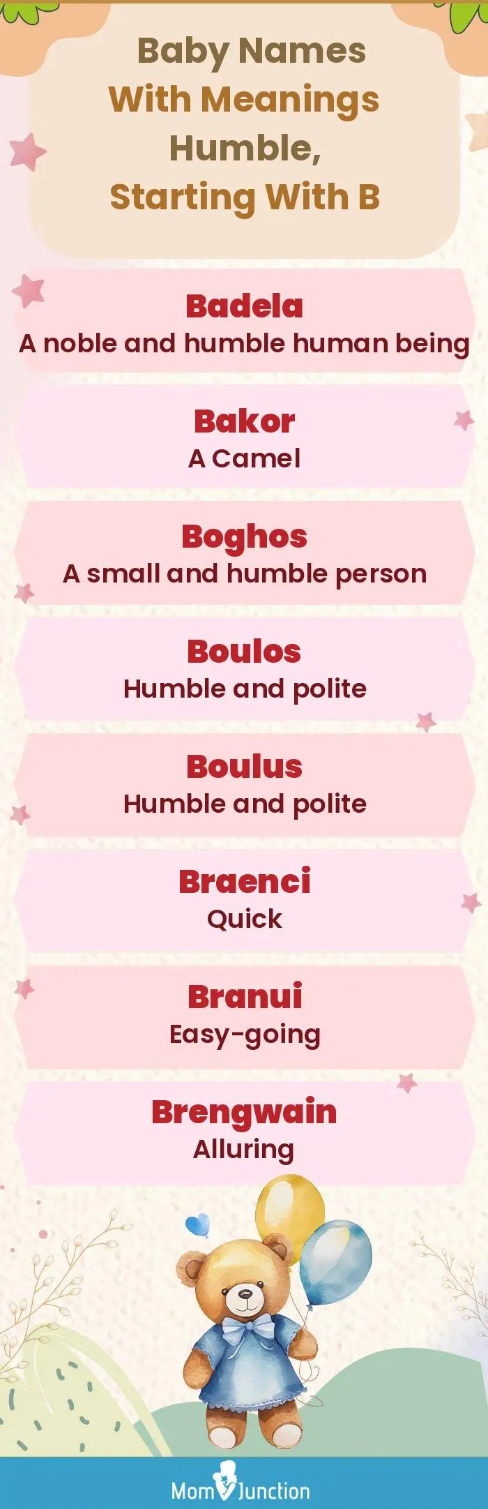  Baby Names with Meanings Humble, Starting With B(infographic)